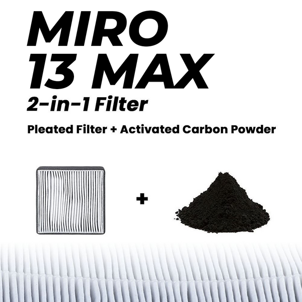 Replacement Filters for Miro 13 Max